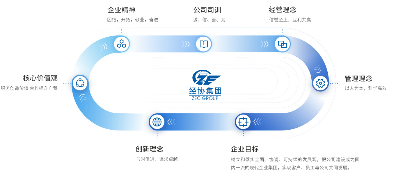 天富娱乐(中国区) - 官方网站